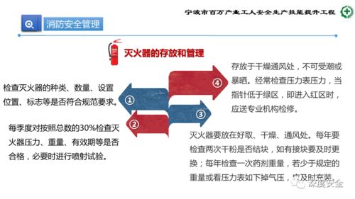 精品ppt 生产加工型小微企业安全管理人员业务能力培训 安全生产管理 消防安全管理 事故应急处置和案例分析