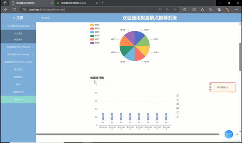 基于javaweb旅游景点网站管理系统