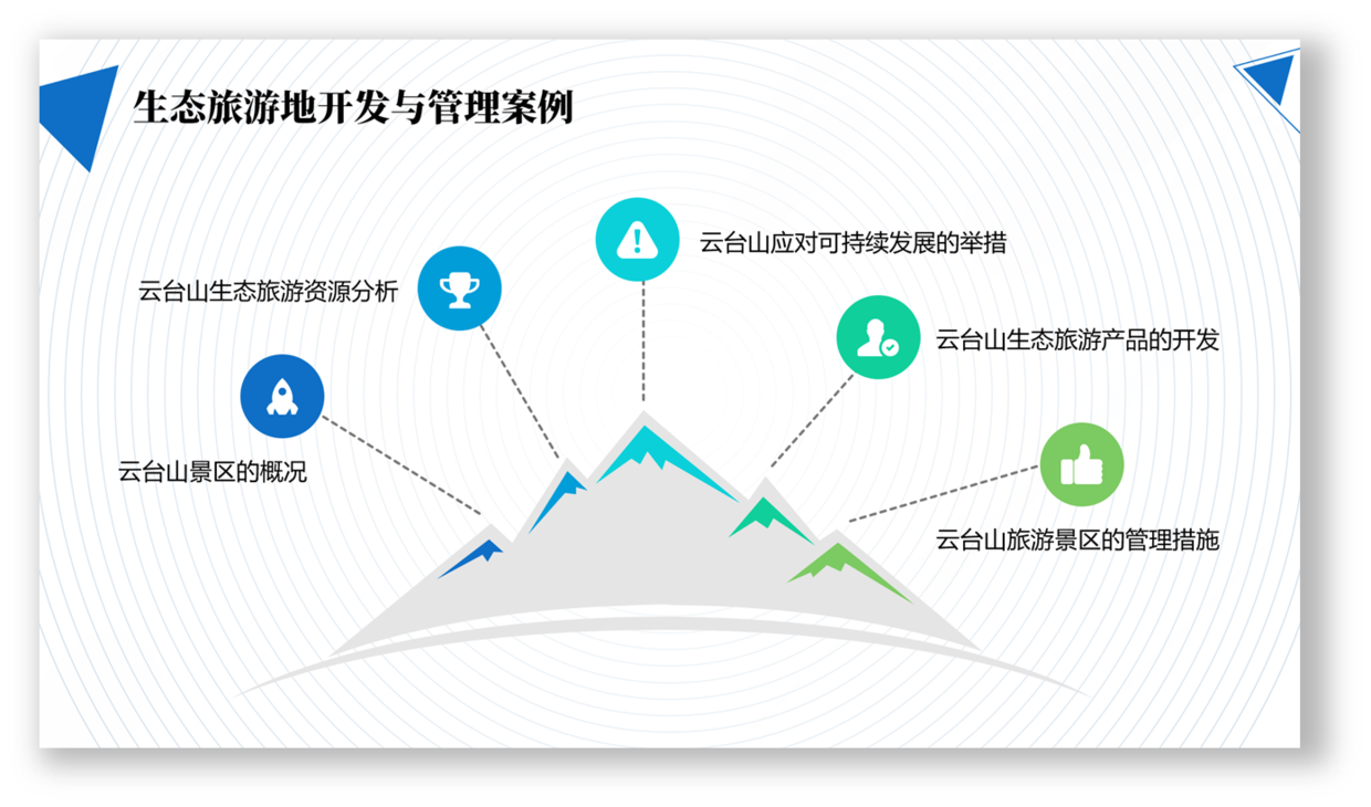 ppt中的设计神器,以后做ppt再也不愁没灵感了,强烈推.